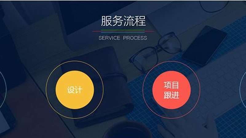 以下是一个简单的App开发费用明细模板示例：